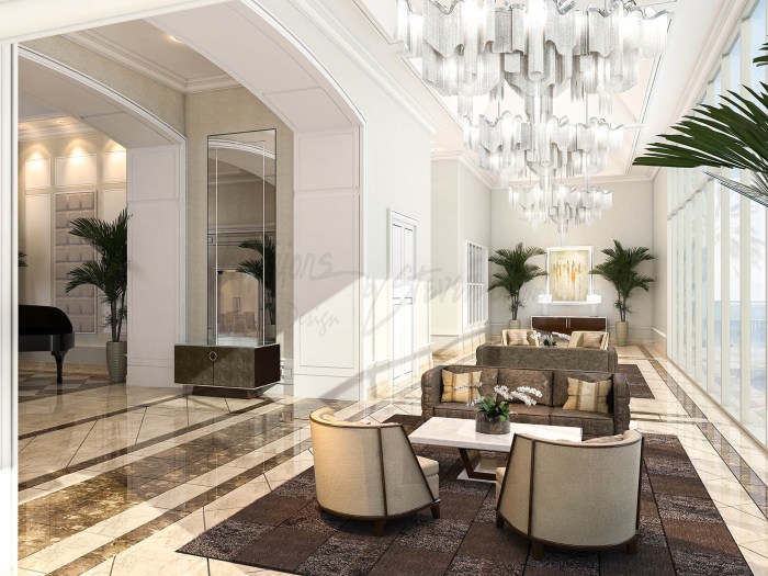 What is Commercial Interior Design?